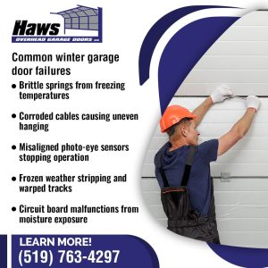 Haws Overhead Garage Doors lists winter failures: brittle springs, corroded cables, misaligned photo-eyes, frozen stripping, and moisture damage to circuit boards.