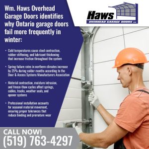 Technician in hard hat inspecting garage door track during winter maintenance.