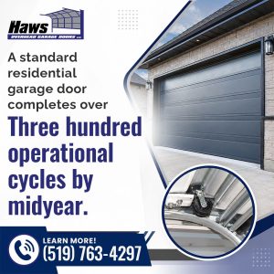 A dark gray modern sectional garage door installed on a brick house next to a circular inset showing a roller and track assembly.