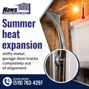 Metal garage door curved track assembly with a high-temperature thermometer icon alongside a close-up inset of a steel roller in its track.