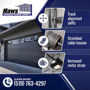 Dark grey panel garage door with glass windows alongside close-up insets of a door track bracket, cable drum, and garage opener motor.